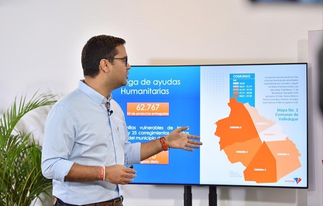 Mello Castro Gonzalez