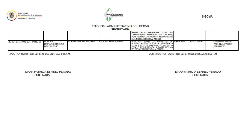 Mostrarán pruebas en proceso de nulidad de Mello Castro | RTA Noticias
