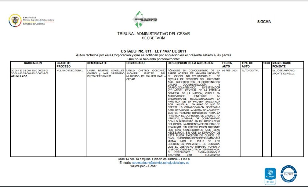 Mostrarán pruebas en proceso de nulidad de Mello Castro | RTA Noticias