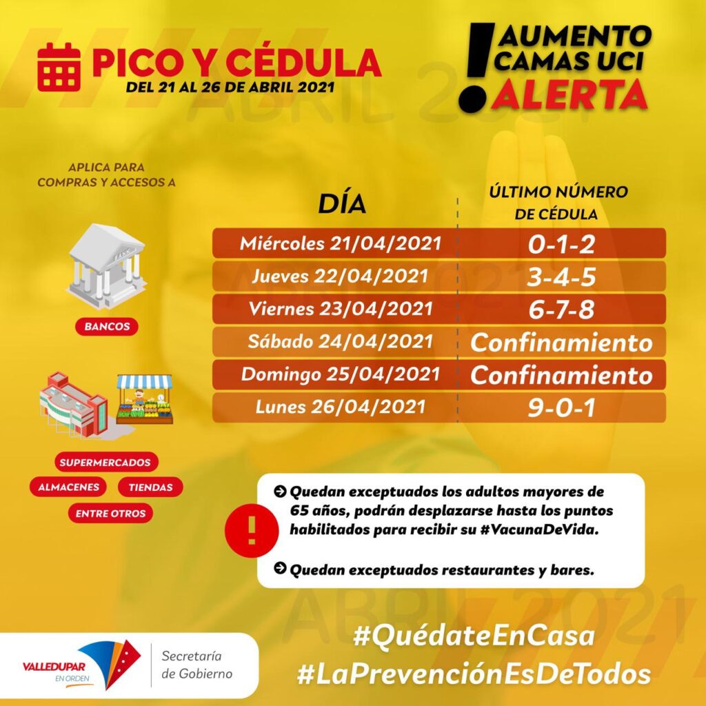 Este es el pico y cédula para esta semana en Valledupar | RTA Noticias