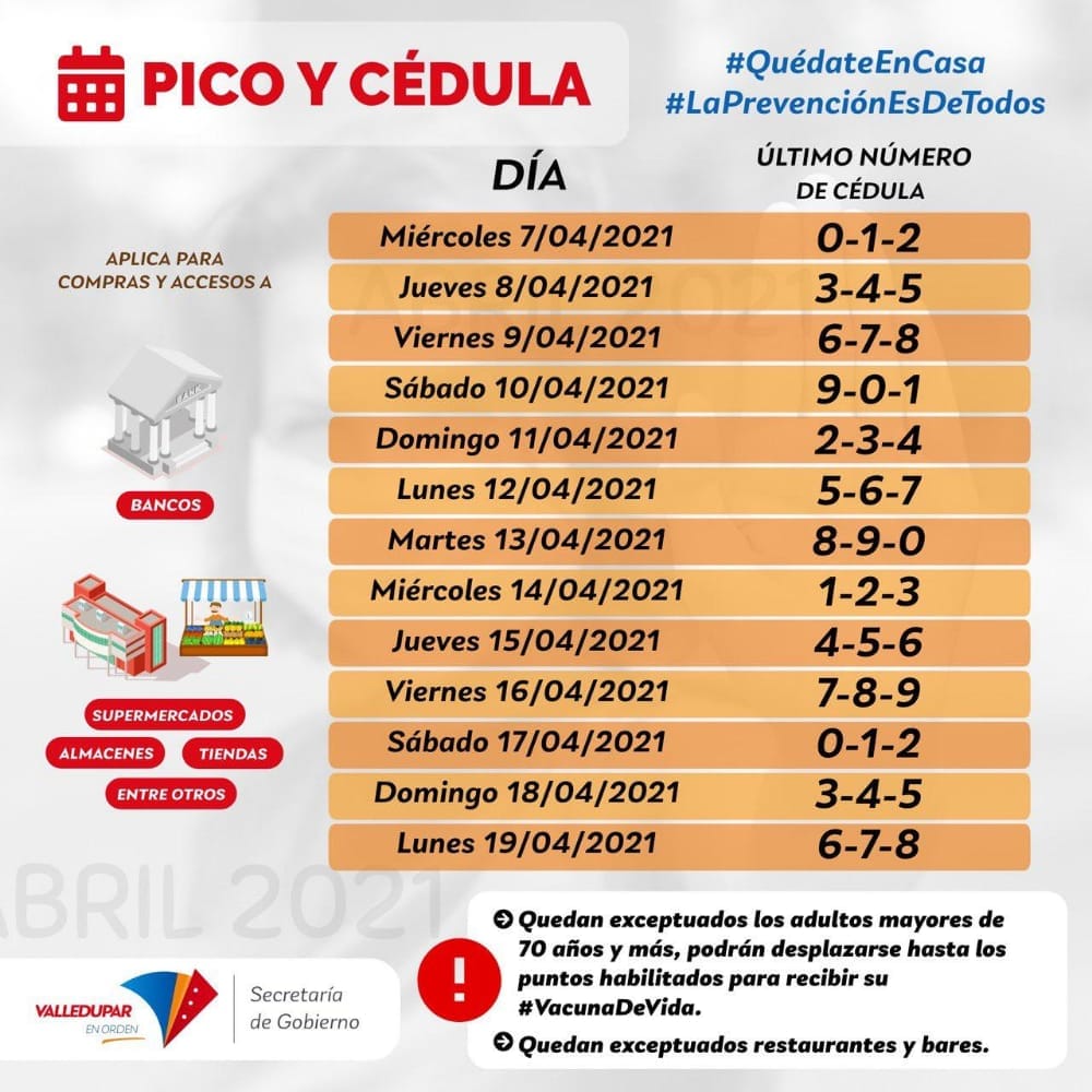 Así será el pico y cédula en abril para Valledupar Así será el pico y cédula en abril para Valledupar | RTA Noticias