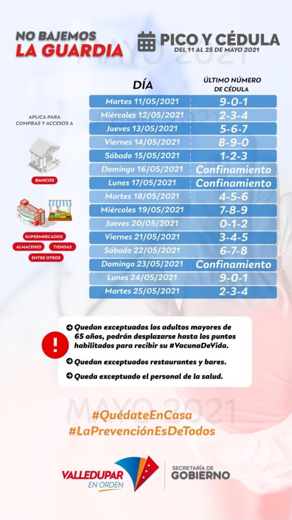 Alcalde modifica el toque de queda en Valledupar Alcalde modifica el toque de queda en Valledupar | RTA Noticias