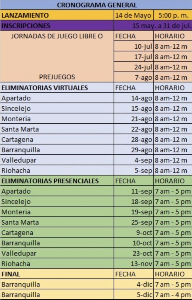 Comfacesar se vincula al III Torneo de Ajedrez del Caribe | RTA Noticias