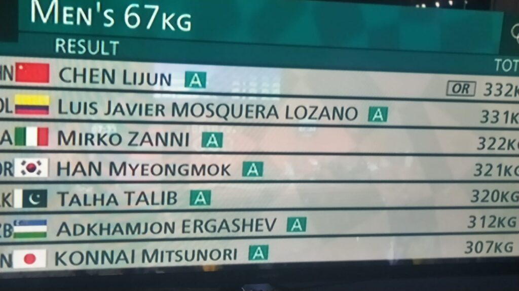 Primera medalla para Colombia en Olímpicos de Tokyo | RTA Noticias