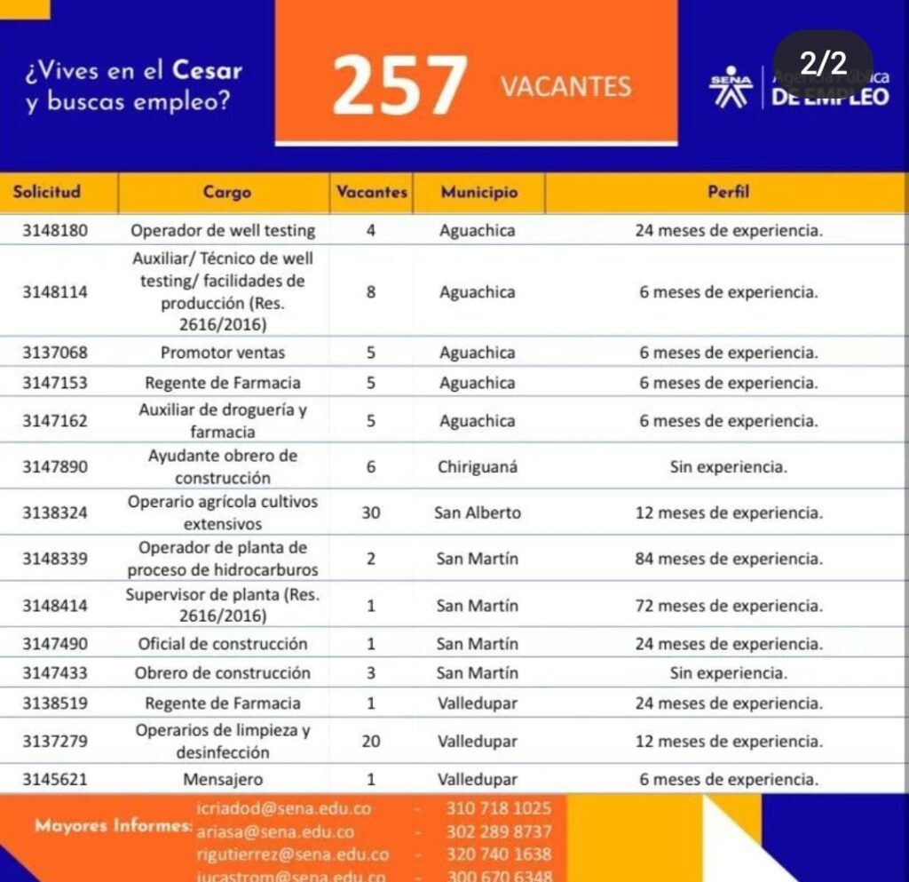Abren vacantes de empleo en el Cesar para 2022 Abren vacantes de empleo en el Cesar para 2022 | RTA Noticias