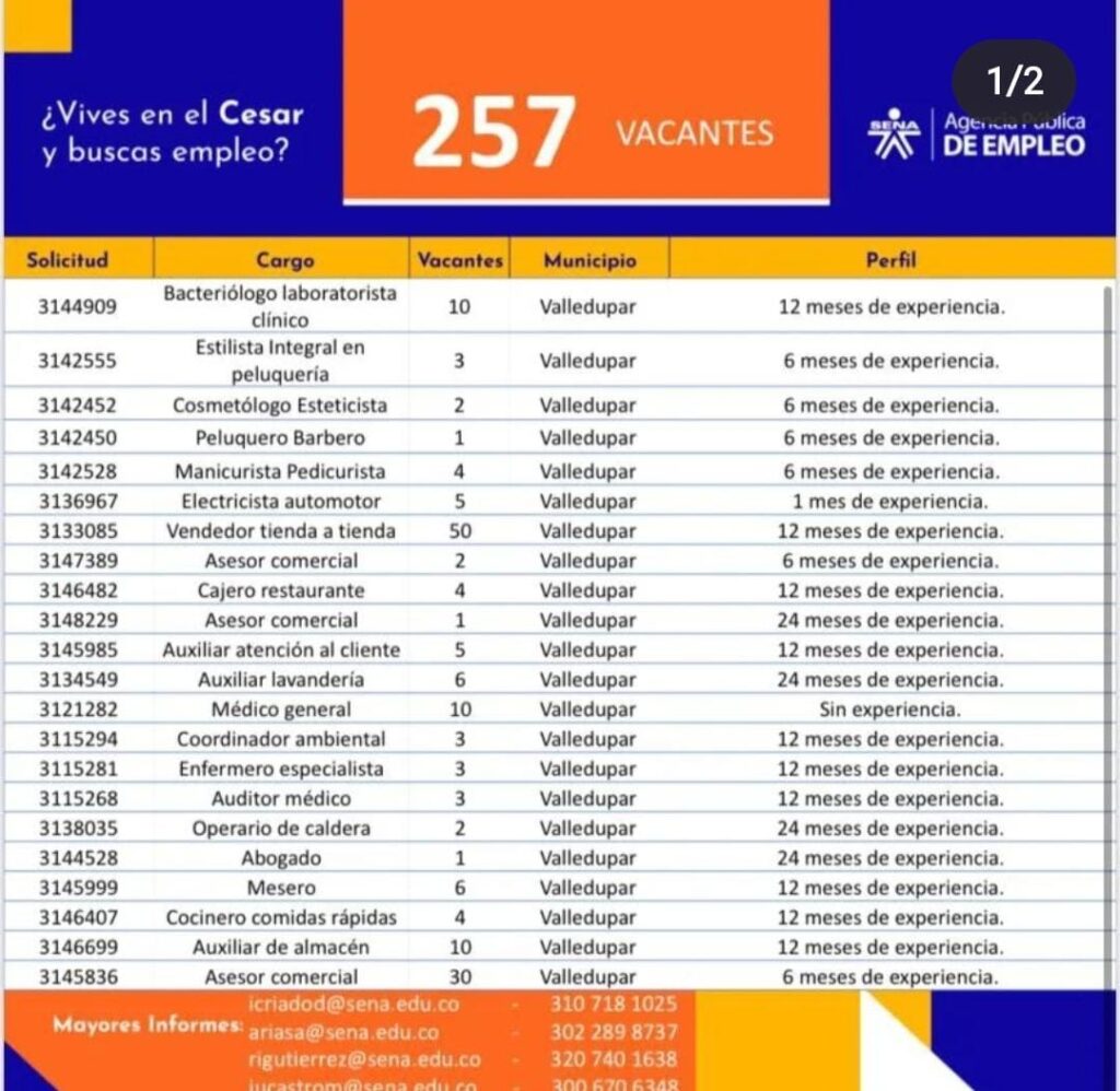 Abren vacantes de empleo en el Cesar para 2022 Abren vacantes de empleo en el Cesar para 2022 | RTA Noticias