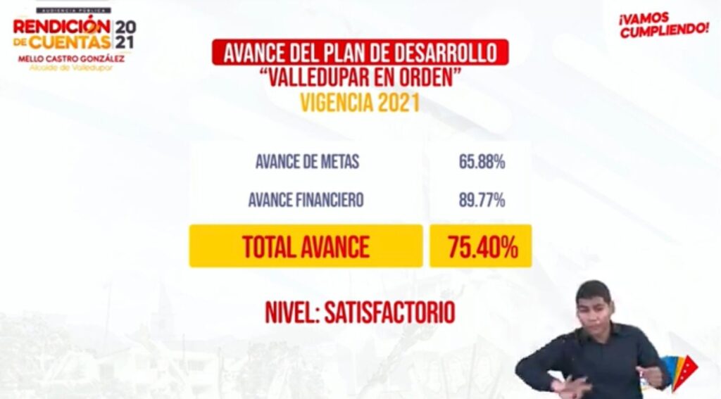 Alcalde de Valledupar rindió cuentas de su gestión Alcalde de Valledupar rindió cuentas de su gestión | RTA Noticias
