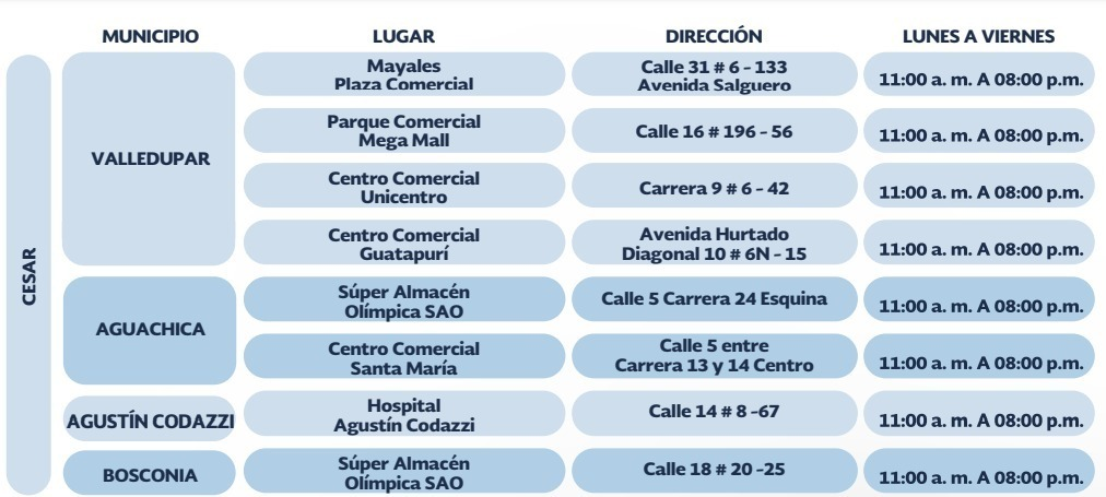 Puntos de inscripción de cedulas en Valledupar y el Cesar | RTA Noticias