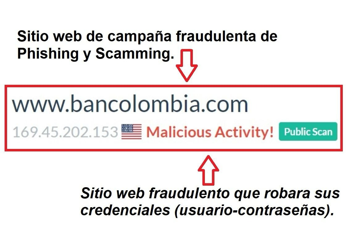 ¡Cuidado, estafas! ¿Qué es el scamming y cómo evitarlo? image-140