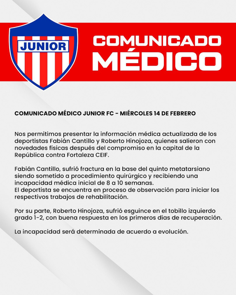 Tras lesión Fabian Cantillo es operado con Junior | RTA Noticias