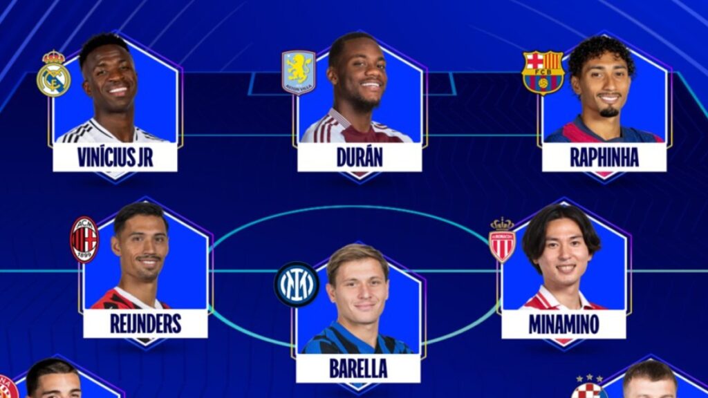 Jhon Jader Durán en el once ideal de la Champions League | RTA Noticias