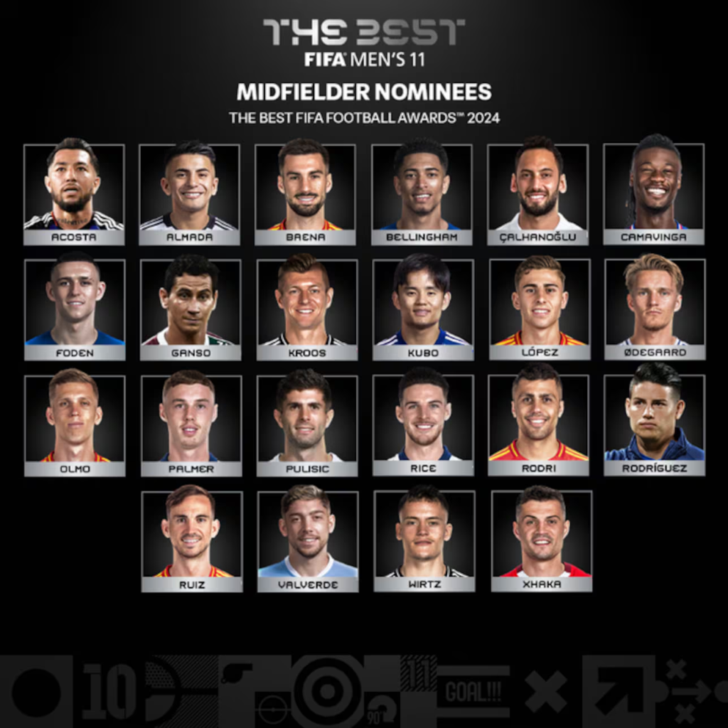 James Rodríguez, nominado al 11 ideal de The Best 2024 | RTA Noticias