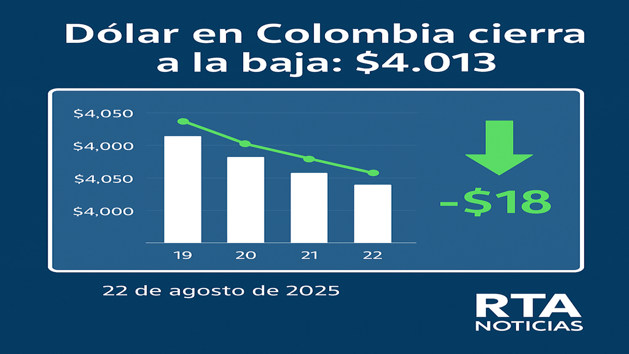 dolar-colombia-rta-noticias