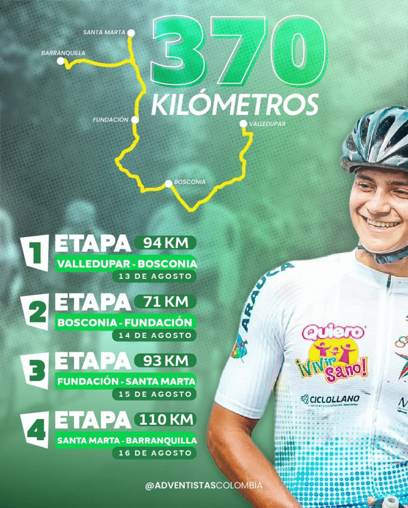 Ciclistas se reunen en Valledupar para la Ruta hacia el Mar Ciclistas se reunen en Valledupar para la Ruta hacia el Mar | RTA Noticias