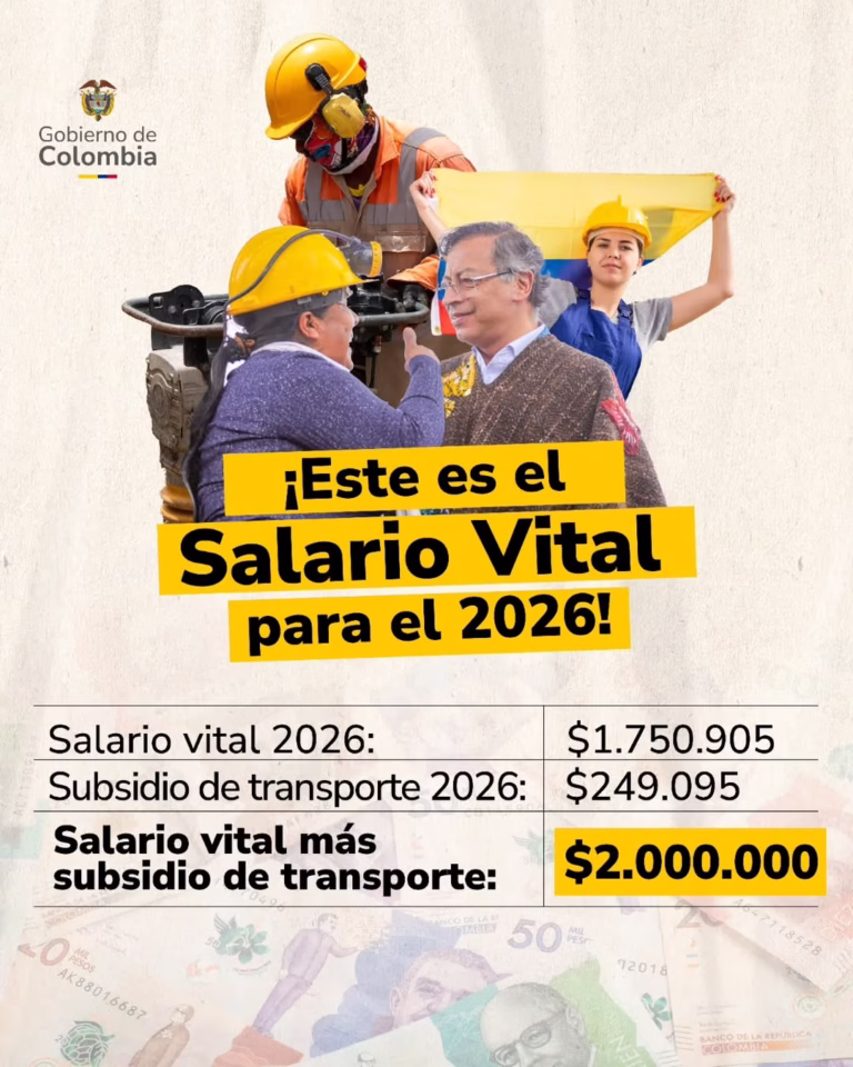 salario minimo