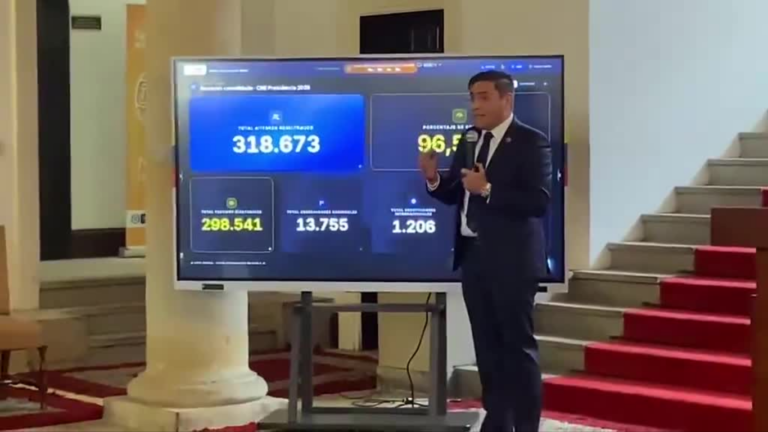 El Consejo Nacional Electoral inicia elecciones en el exterior con vigilancia histórica consejo nacional electoral en el ext