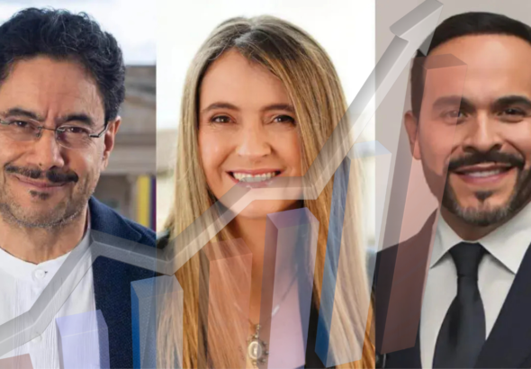 encuestas