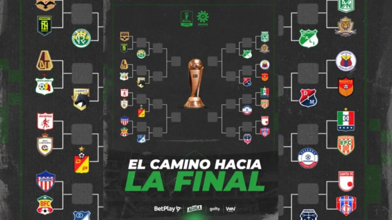 copa betplay