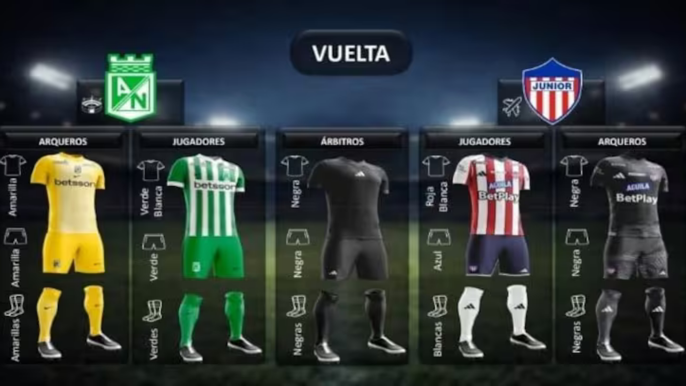 Junior FC confirma uniforme para la final y revive histórica polémica de 2004 junior fc uniformes