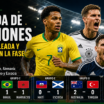 mundial 2026 resultados