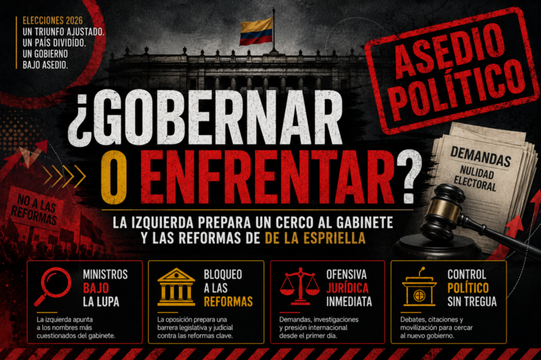 ¿Gobernar o enfrentar?: La izquierda prepara un cerco al gabinete y las reformas de De La Espriella gobernar