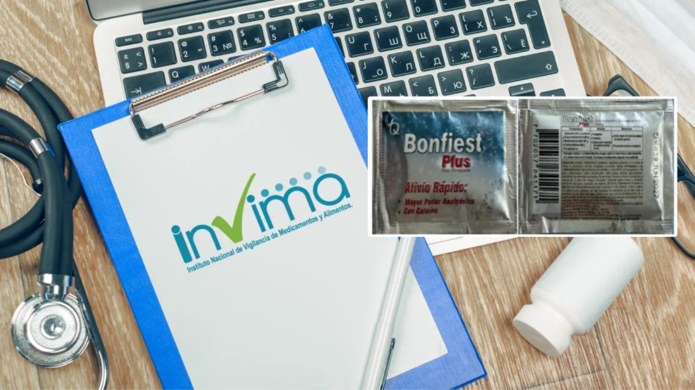 INVIMA
