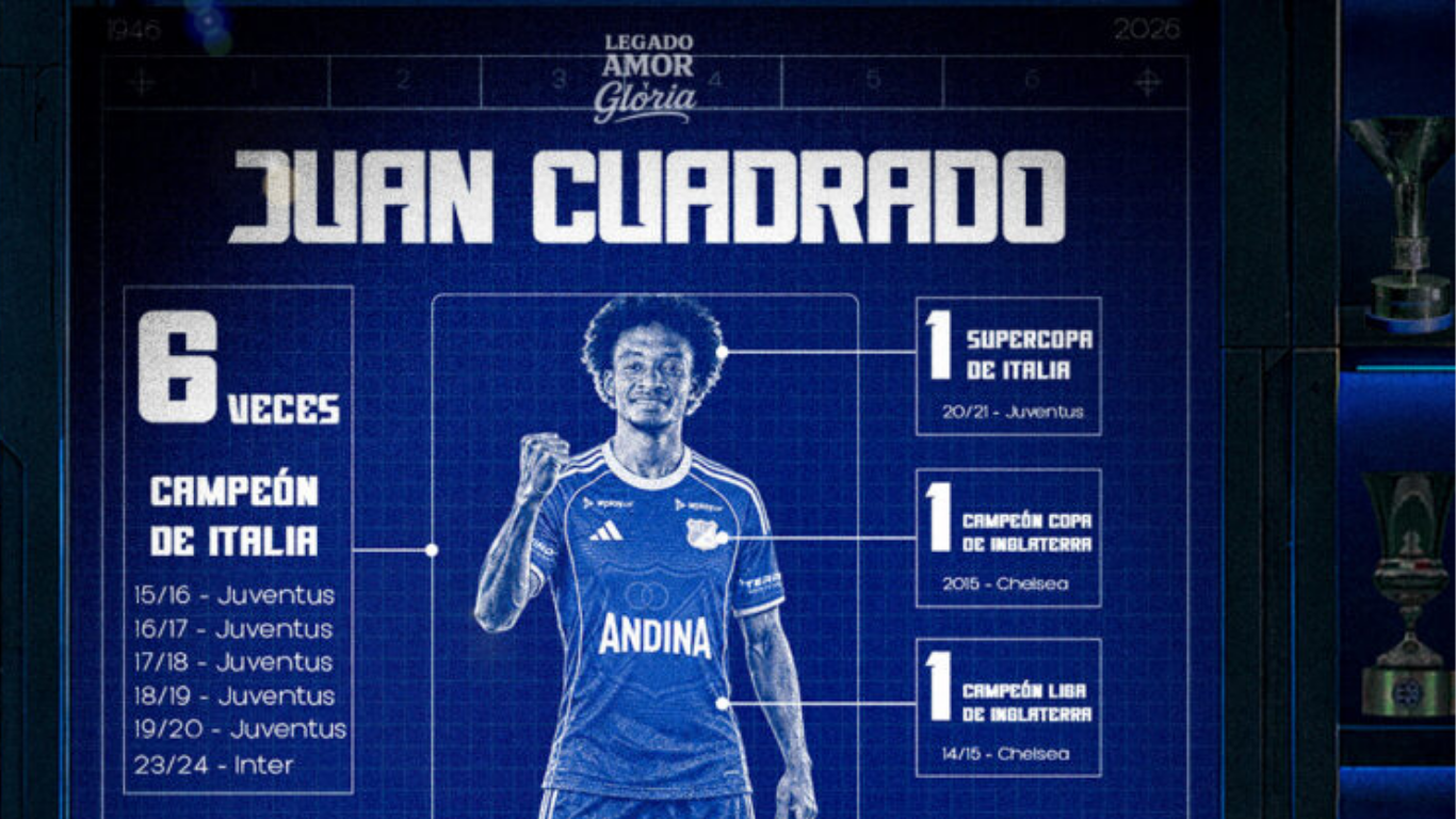 Cuadrado llega a Millonarios y regresa al fútbol colombiano tras 17 años en Europa Cuadrado