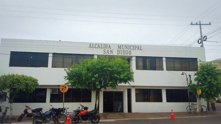 Posibles candidatos a la alcaldía de San Diego